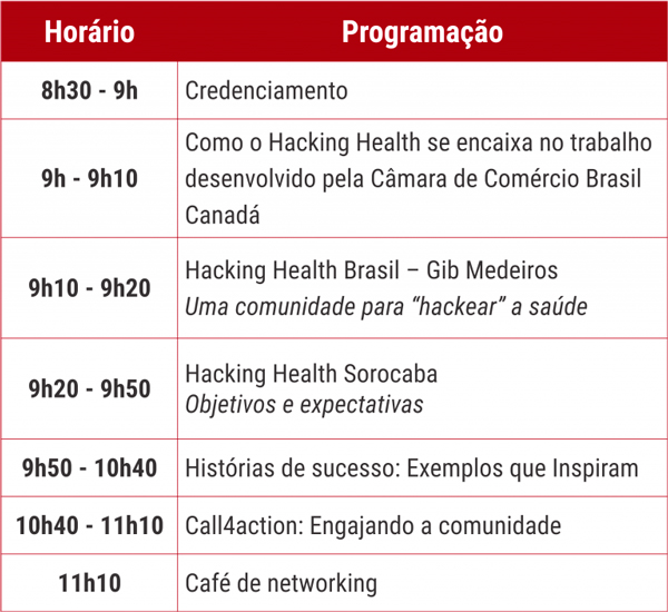 Convite-Hacking-Health-tabela-768x704